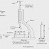  Physical Tests on Cement