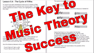 Music Theory Practice