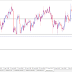 Q-FOREX LIVE CHALLENGING SIGNAL 10 SEP 2014 –SELL AUDCAD