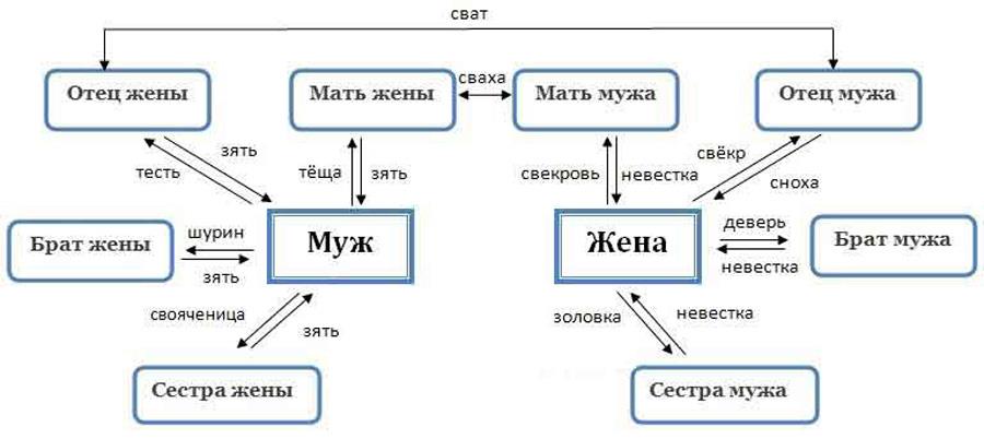 Картинки новогодней елки и подарков