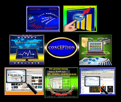 Images showing 4 steps in the way to the efficiency of visual and information design