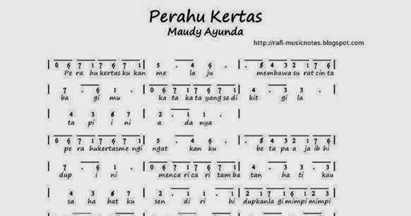 Rafi Music Notes Not Angka Maudy Ayunda Perahu Kertas