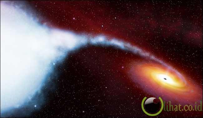 Lubang hitam Lubang hitam