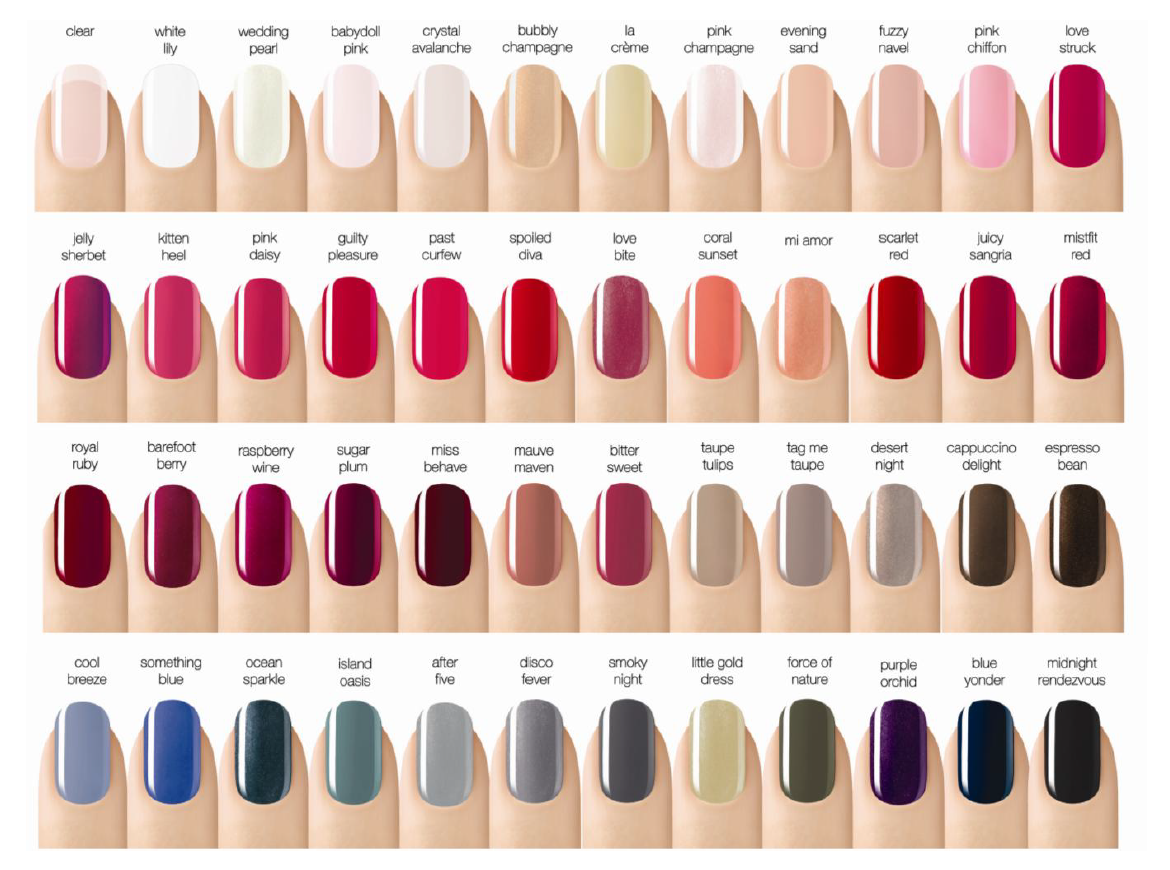 5. "The Ultimate Guide to Mixing and Matching Nail Polish Colors" - wide 3