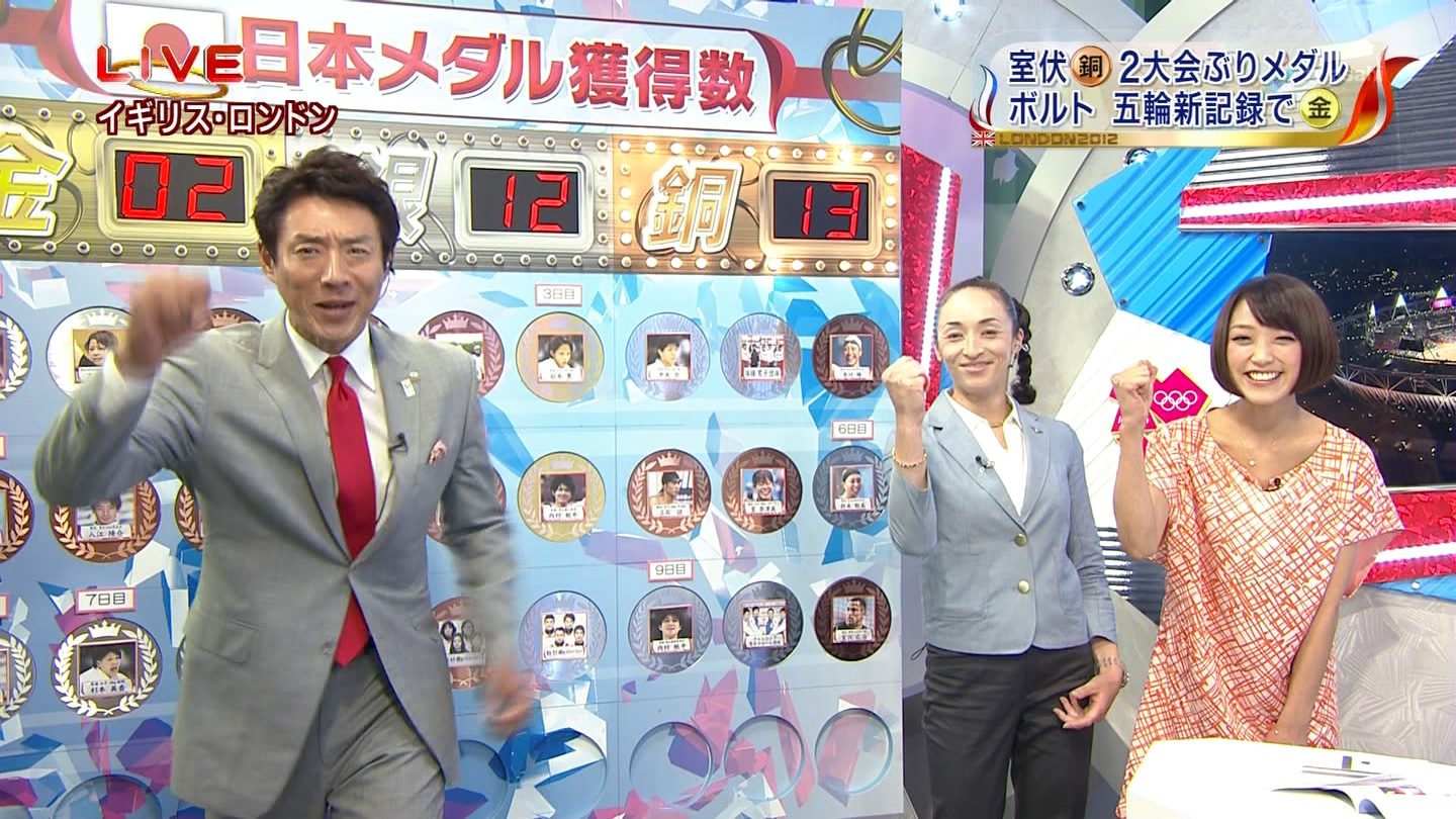 Mottiev S On Air 竹内由恵 ロンドンオリンピック12 サッカー女子決勝 Etc