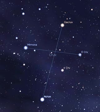 5000 Gambar Bintang Mata Angin 5000 Gambar Bintang Mata Angin
