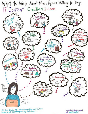 social media marketing social media marketing