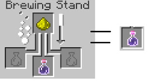 crafting crafting