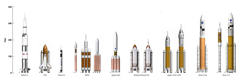 Much Would Constellation Program Cost