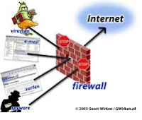 Firewall dan Apakah Firewall itu ,Firewall, Apa Firewall itu, host,Bastion host, Primeter network, Packet filtering