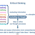 Great Critical Thinking Map for your Classroom ~ Educational Technology and Mobile Learning