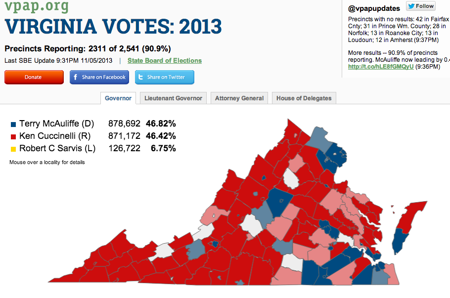 US Government Teachers Blog Virginia and NJ Returns