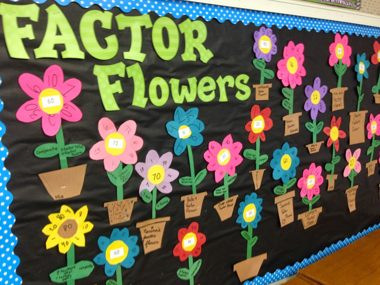 Factor Flower Craftivity Apples and ABC's