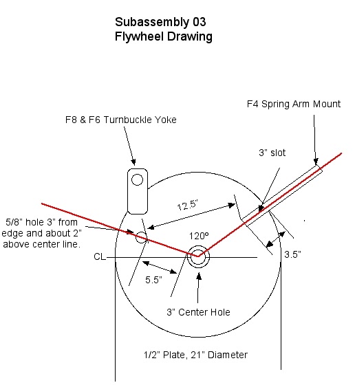 Persimmon Professional Blacksmithing Flywheel Assembly