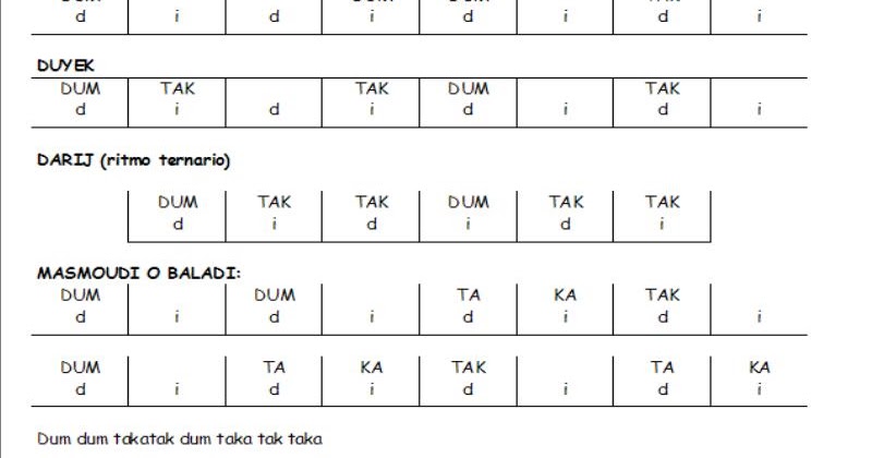 Musikeando En El Cole Ritmos Arabes musikeando en el cole blogger