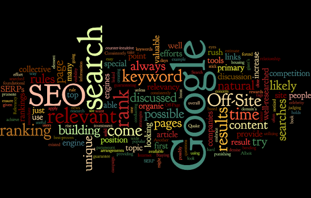 Off-Site, Off-Page, SEO Ranking, Factors, for Google, 2015