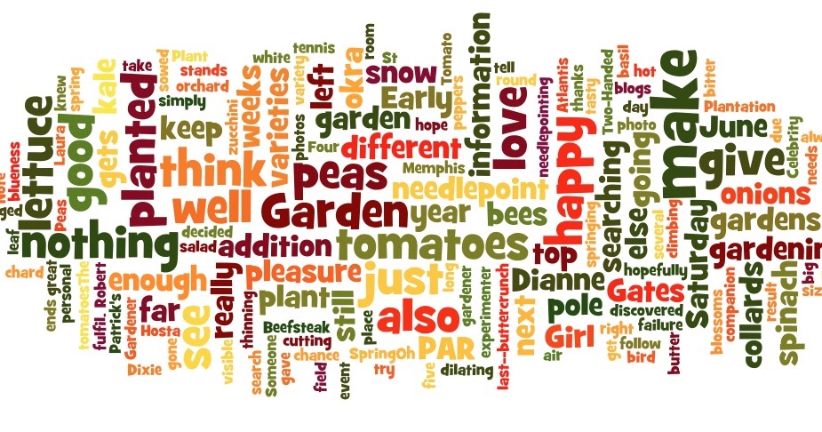 Garden Musings from Memphis Area Master Gardeners Fun with Wordle