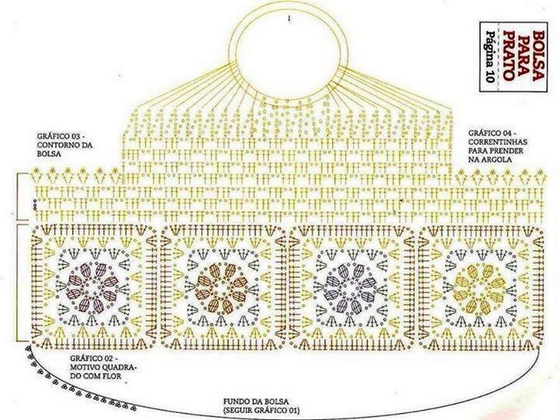 ergahandmade Crochet Bag + Diagrams