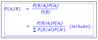 Contoh Soal Teorema Bayes Dan Penyelesaiannya Contoh Soal