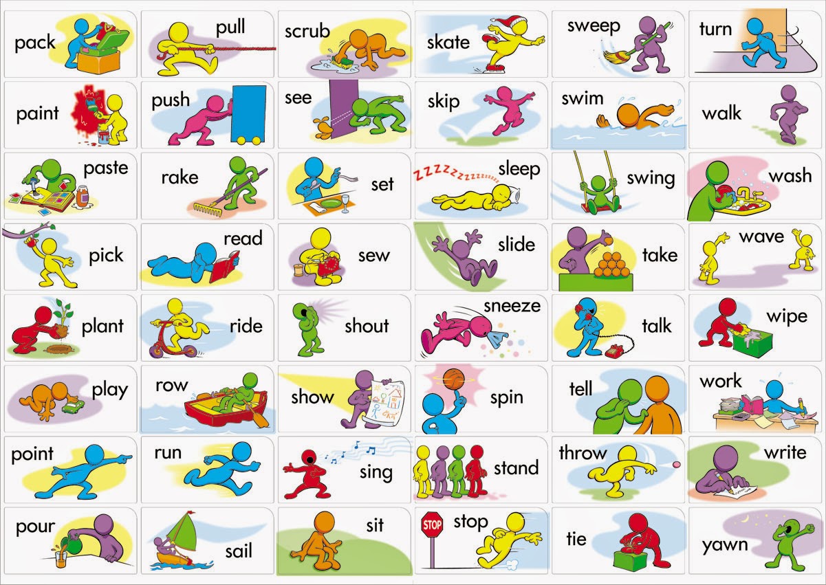Action Verbs That Begin With The Letter E Action Verbs That Begin With The Letter E