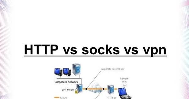 прокси украины для LampTarget Socks5 Прокси Сервера Под Lamptarget Search- Forex Glossary Рабочие прокси socks5 украины для LampTarget