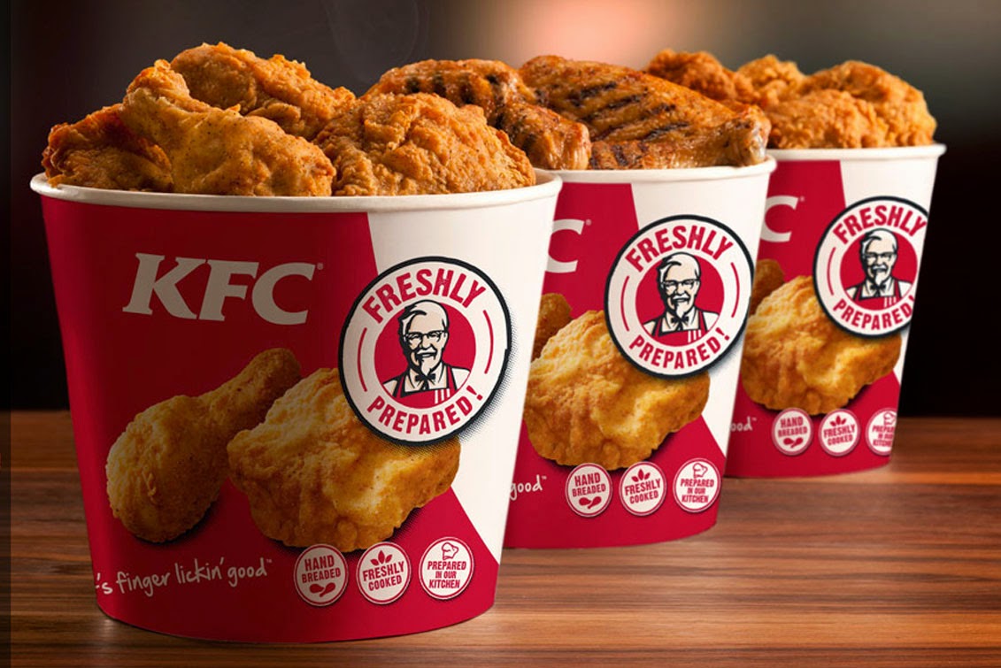 Brand Positioning of KFC
