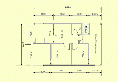 Gambar Denah Rumah Minimalis Type 60 Minimalis Modern 