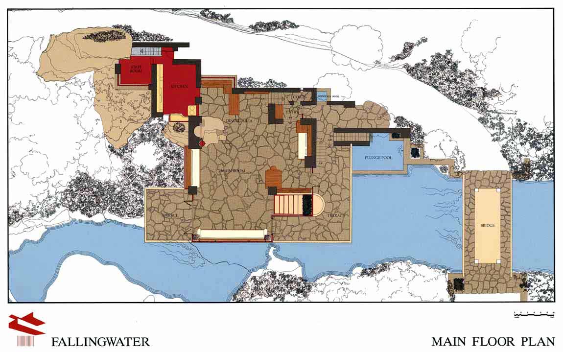 Design Falling Water House