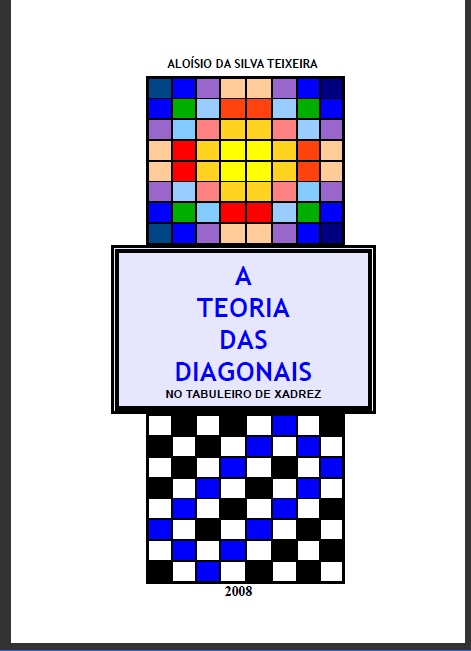 ELEMENTOS: 080-A Cor de uma Casa em Coordenada Algébrica no Tabuleiro Xadrez  8x8