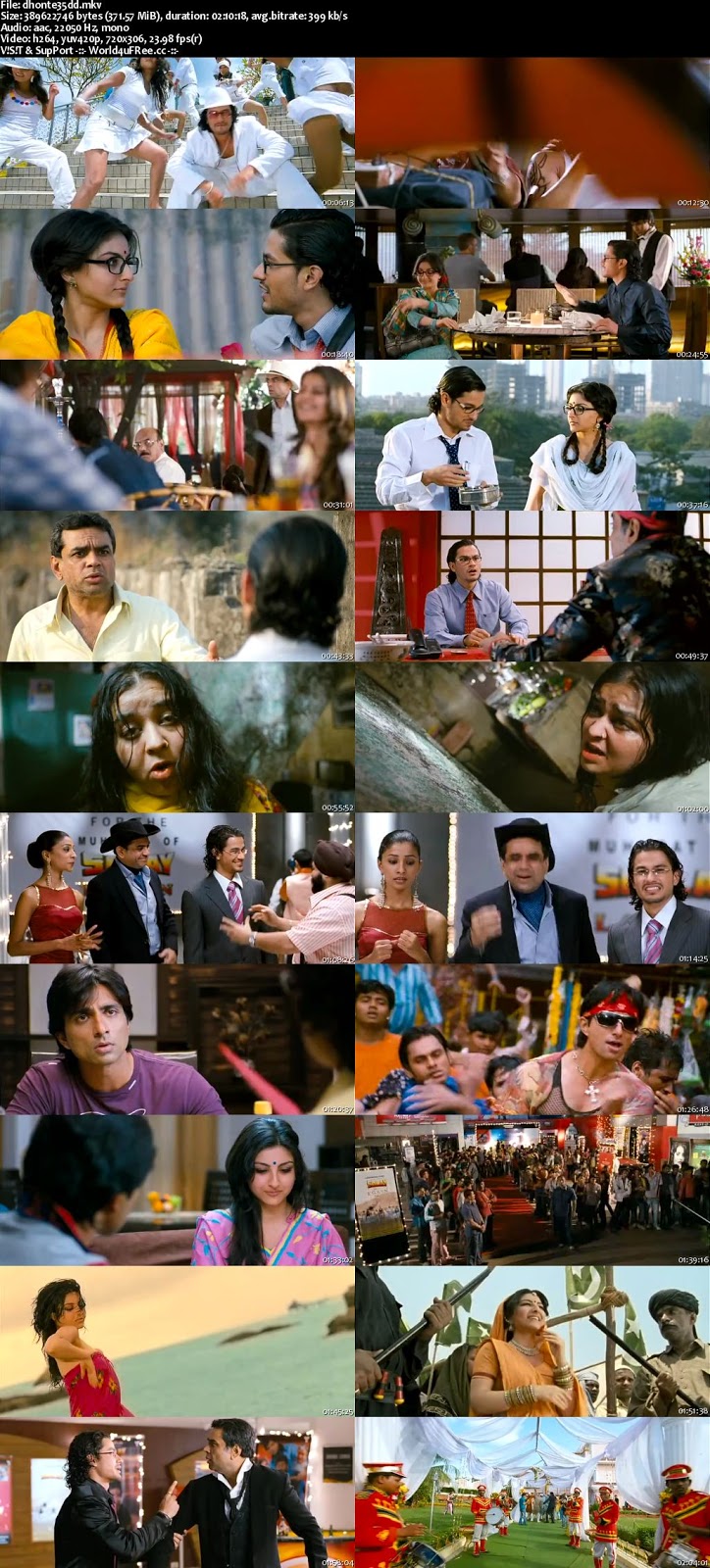 the pursuit of happiness in hindi torrent free