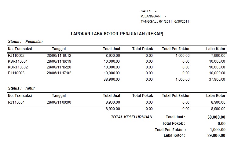 Contoh Invoice Restoran Contoh Alasan