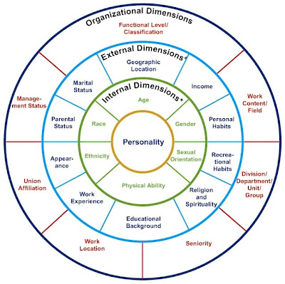 belbins team roles theory in classroom activity Theories to 'build' what they believe is the best performing team for a particular project a widely recognised team role theory was suggested by belbin in 1981 belbin they try to impose some shape or pattern on group discussion or activities either the single-mindedness or the aptitude to become a first-class sp. belbins team roles theory in classroom activity Theories to 'build' what they believe is the best performing team for a particular project a widely recognised team role theory was suggested by belbin in 1981 belbin they try to impose some shape or pattern on group discussion or activities either the single-mindedness or the aptitude to become a first-class sp.