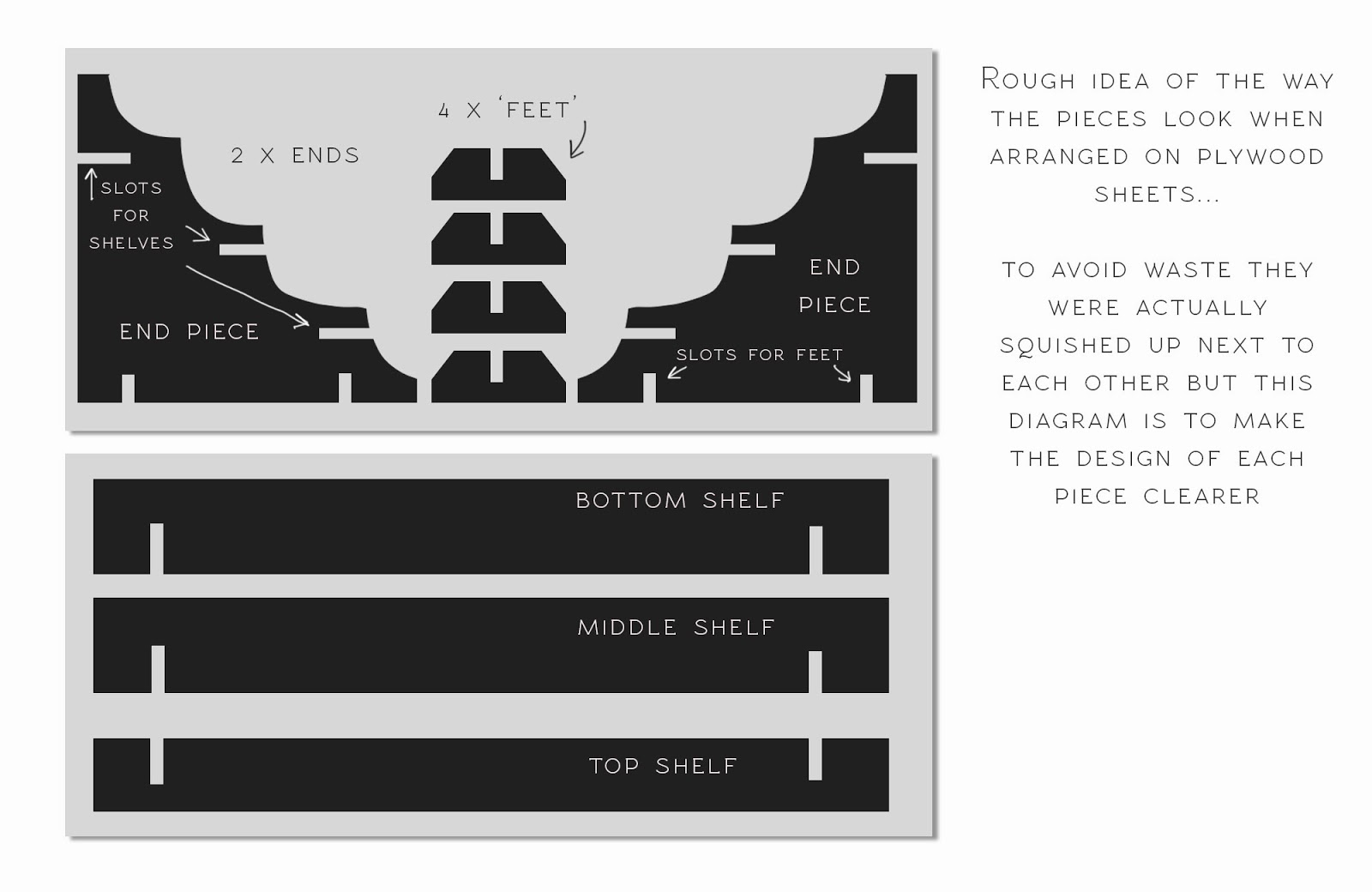 Ginger Kelly Studio Make Your Own Flat Pack Craft Display Risers. A