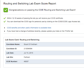 CCIE results