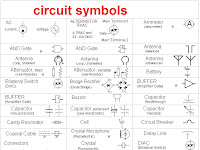 Circuit Diagram Symbols Circuit Diagram Symbols