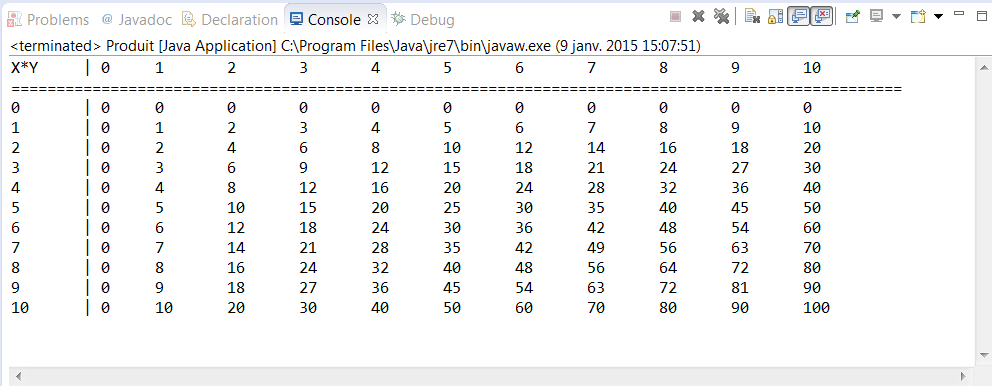 Table De Multiplication En Java