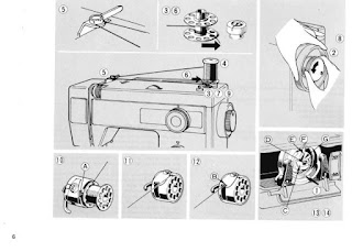 http://manualsoncd.com/product/elna-450-sewing-machine-instruction-manual/
