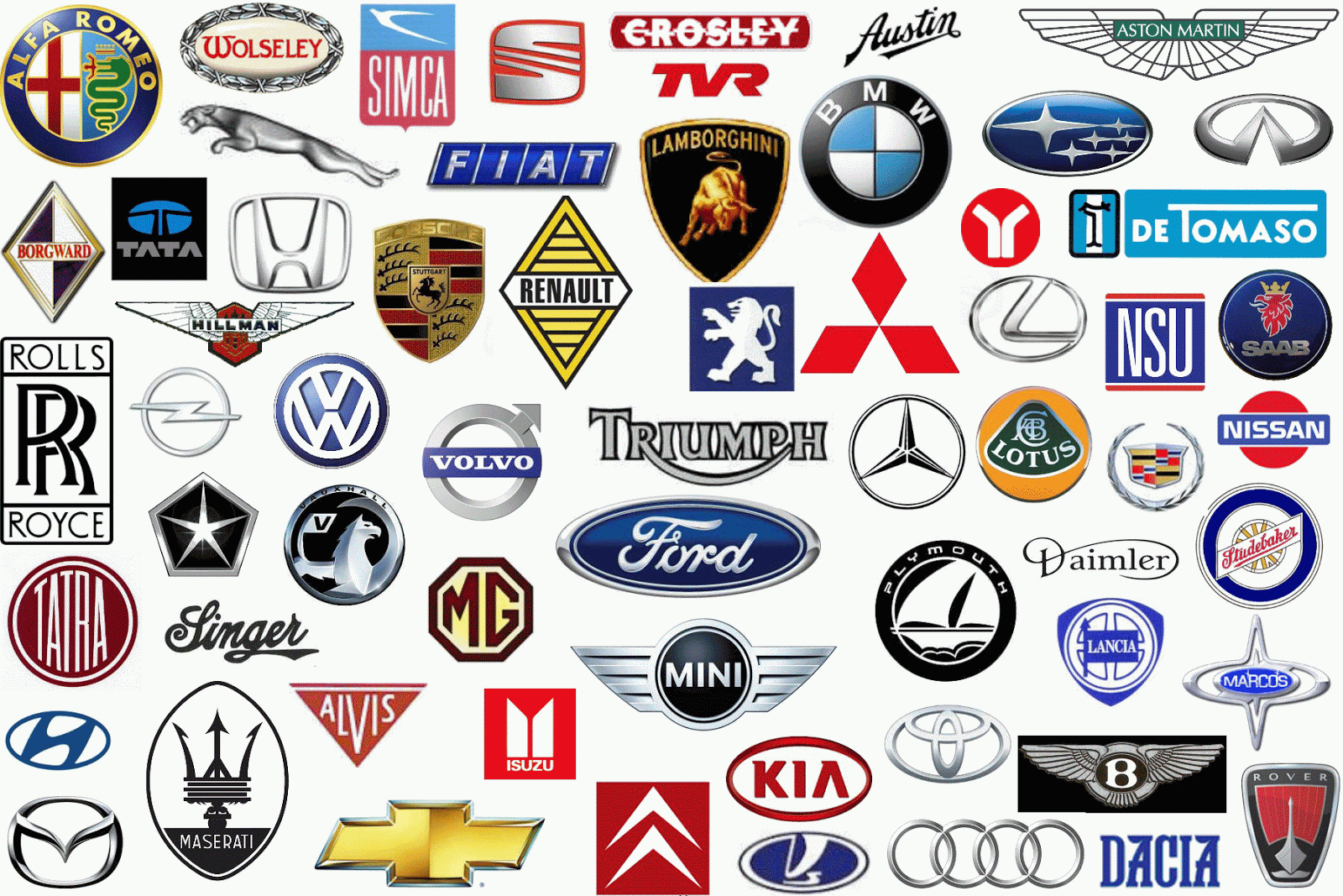 Car Logos And Names