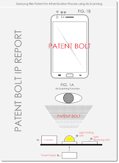 Samsung Iris Scanning patent
