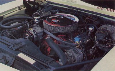 All About Muscle Car: 1968 Chevrolet Camaro Muscle Car Description