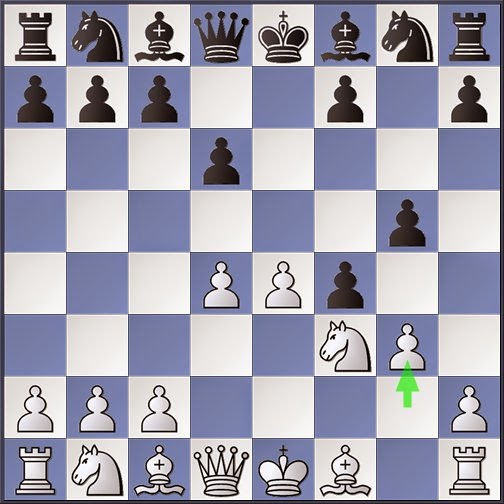 Why Is This Chess Gambit So Weird? 