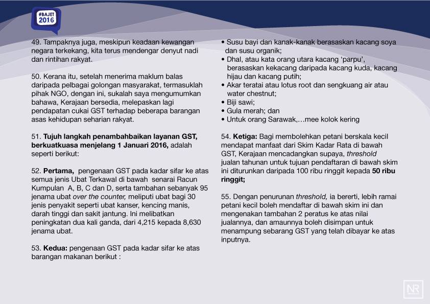 Teks Ucapan Penuh Bajet 2016 Teks Ucapan Penuh Bajet 2016