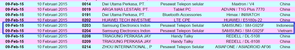 Samsung Galaxy S6 Edge sudah mendapatkan sertifikasi postel Indonesia Samsung Galaxy S6 Edge sudah mendapatkan sertifikasi postel Indonesia