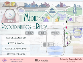 Medida. Procedimientos y retos.