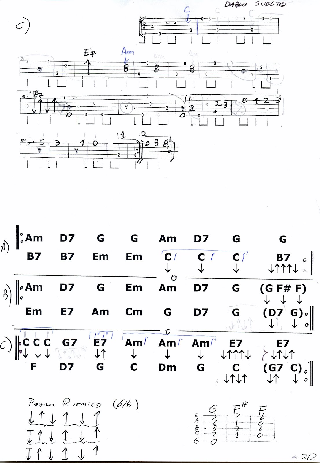 El Diablo Suelto Partitura Guitarra Pdf Download El Diablo Suelto Partitura Guitarra Pdf Download
