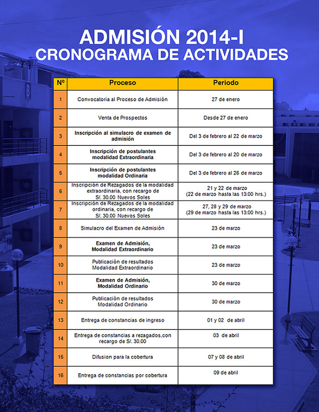Resultados Examen Admision Untecs 2014 I 30 Marzo Ingresantes Www | resultados examen admision untecs 2014 i 30 marzo Resultados Examen Admision Untecs 2014 I 30 Marzo Ingresantes Www | resultados examen admision untecs 2014 i 30 marzo