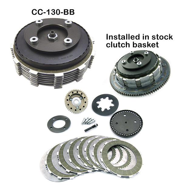 American Motorcycle Design Belt Drives Ltd