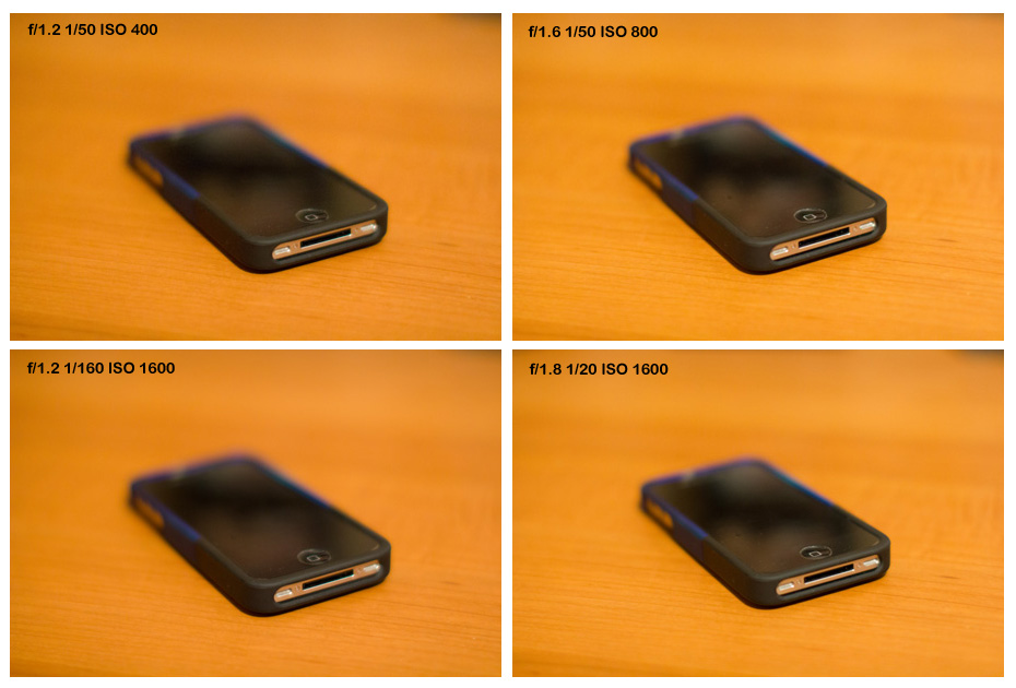 Michele Whitacre Photography Blog Photography 101 Exposure Meter