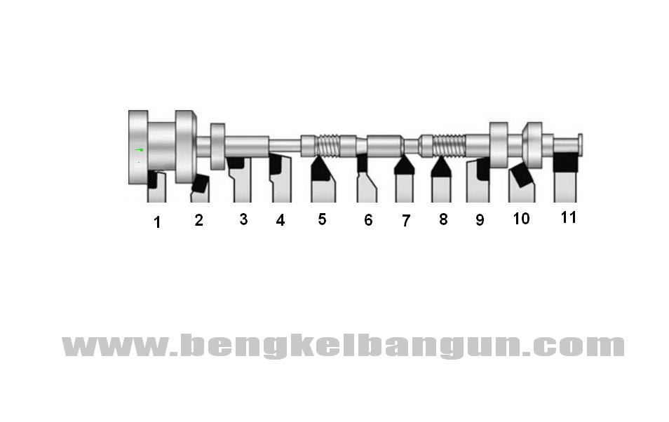 teknik pemesinan teknik pemesinan