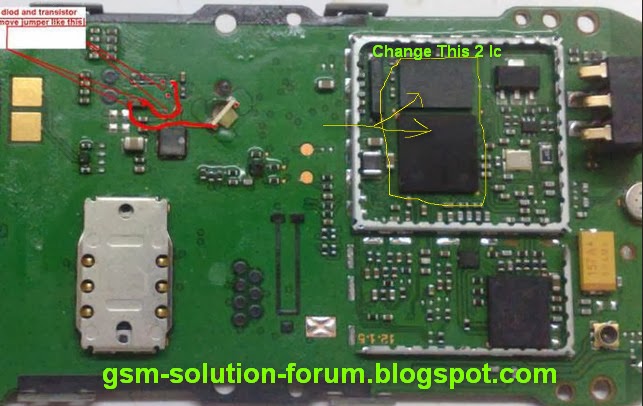 gsm solution forum